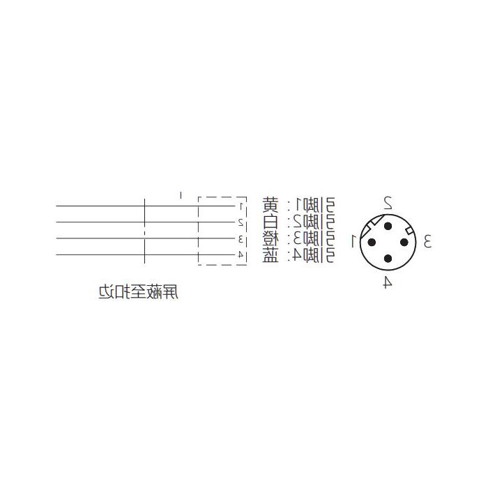 M12 4-PIN D-coded, male straight, single-end pre-cast PVC non-flexible cable, shielded, green sheathed, 0C4503-XXX